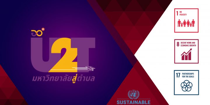 Integrated Subdistrict Economic and Social Upgrading Project by University to Tambon: U2T