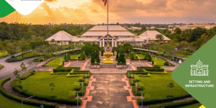 Number of campus site