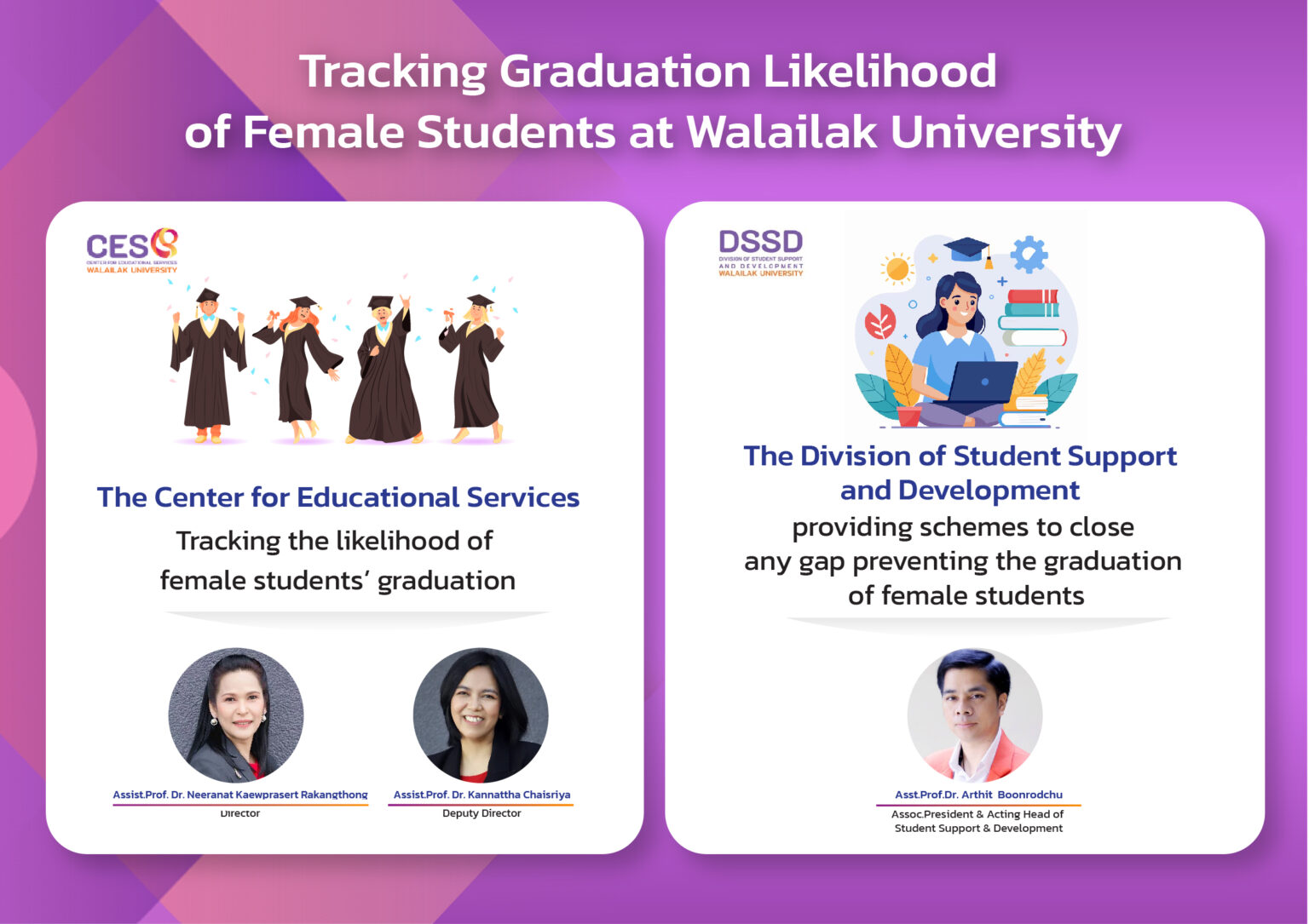 Walailak University’s Tracking Women Graduation – Walailak University ...