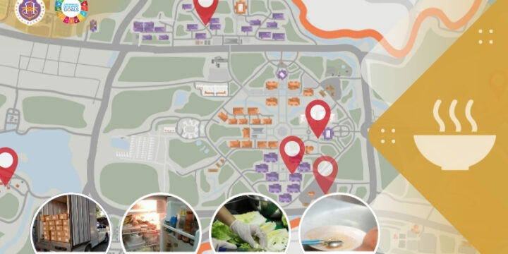 Walailak University’s Food Waste Tracking across the Campus       