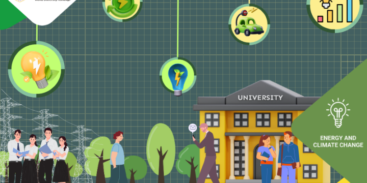 Electricity usage per year.