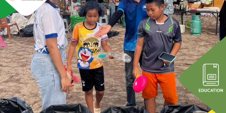 Number of activities organized by student organizations related to sustainability per year (ED.5)