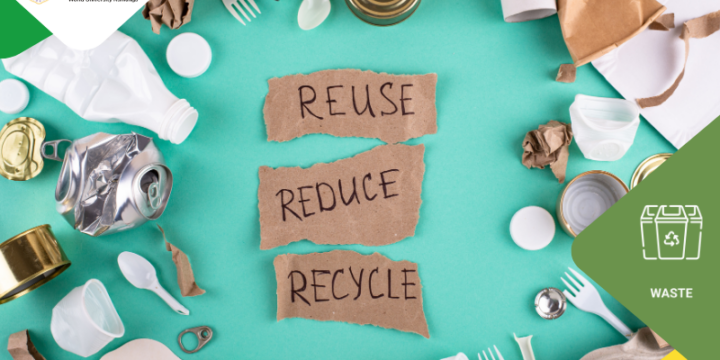 3R (Reduce, Reuse and Recycle) Program for University Waste (WS1)