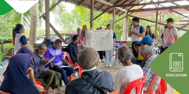 Number of sustainability community services project organized by and/or involving students (ED.10)