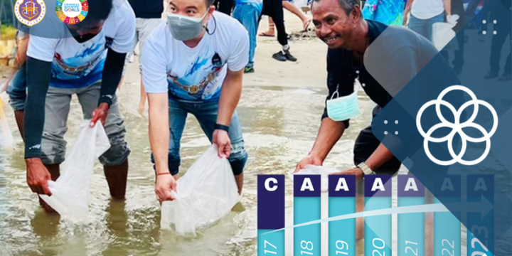 Continual International Collaboration for Best Practices in Improving Blue Swimming Crab Resource Restoration 