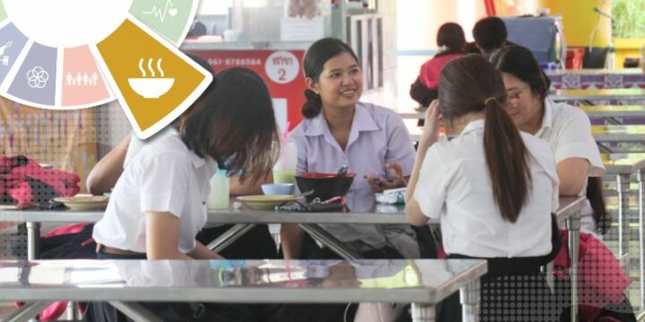 Walailak University Food Outlets: Sustainable and Inclusive Food Choices for All