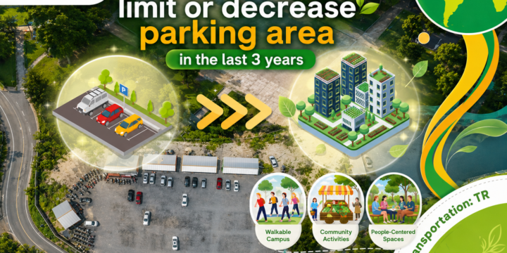 Parking Areas and Programs to Limit or Reduce Parking Space on Campus