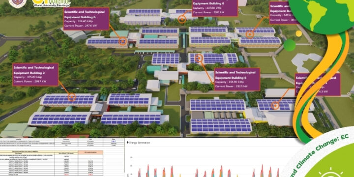 Innovative program(s) in energy and climate change