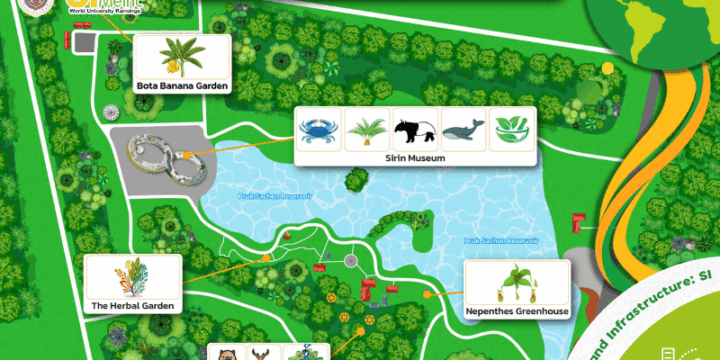 Conservation: Plant (Flora), Animal (Fauna), or wildlife, genetic resources for food and agriculture secured in either medium or long-term conservation facilities