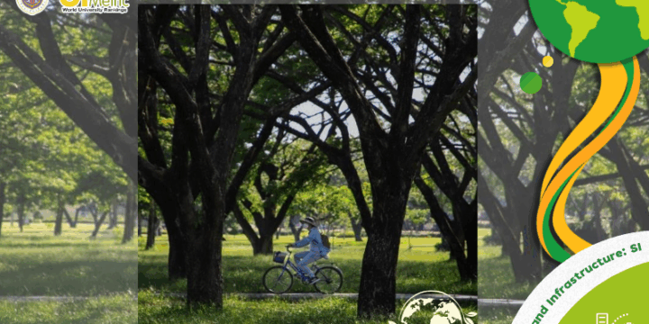 Total Green and Open Space Area on Campus