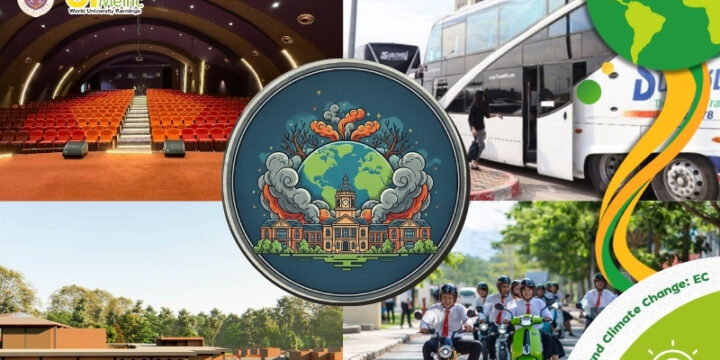 Total carbon footprint