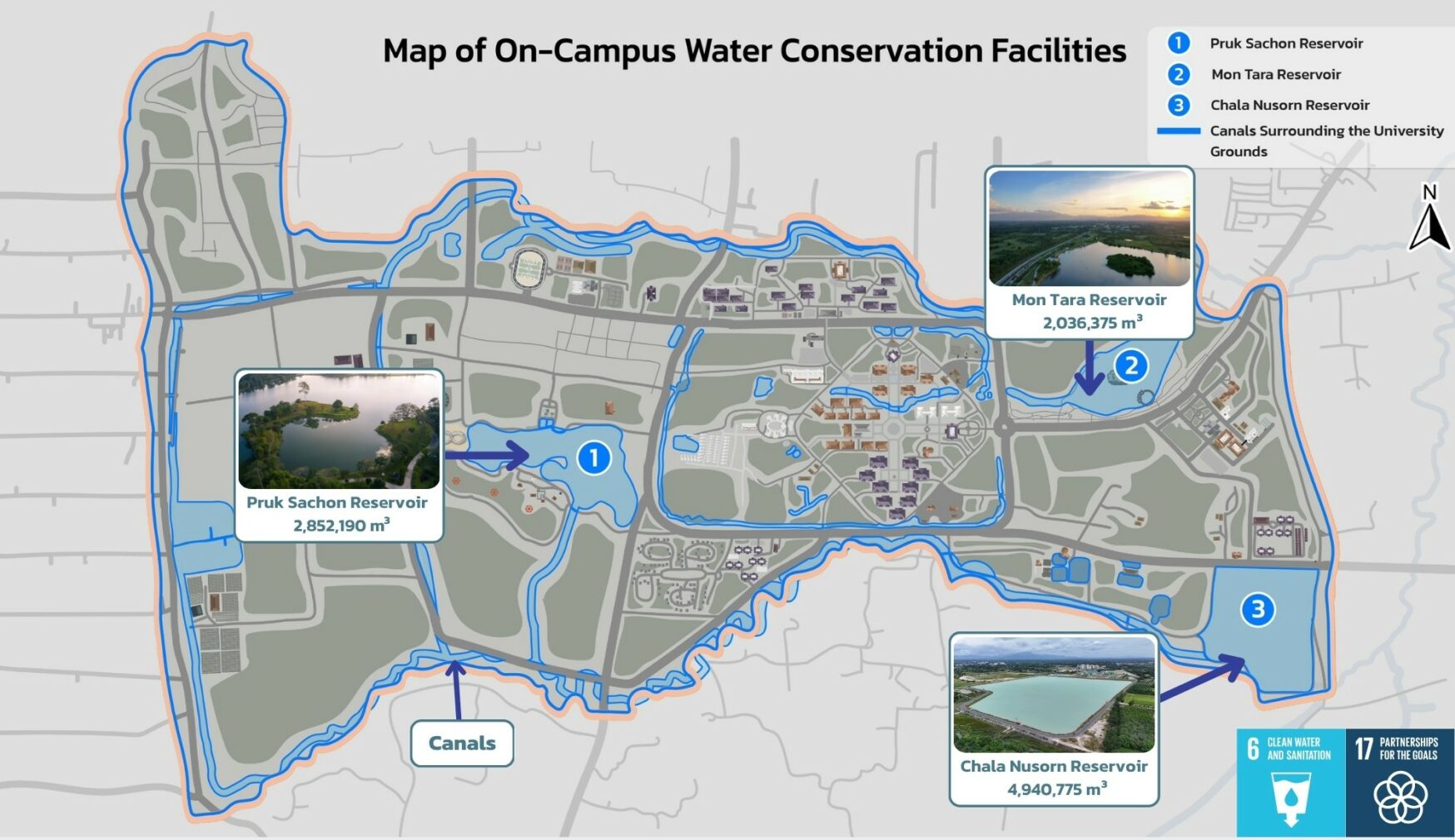 The reservoirs within Walailak University. (Pruk Sachon Reservoir, Mon Tara Reservoir and Chala Nusorn Reservoir) (Walailak University, Thailand)