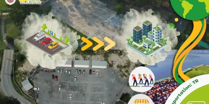 Parking Areas and Programs to Limit or Reduce Parking Space on Campus