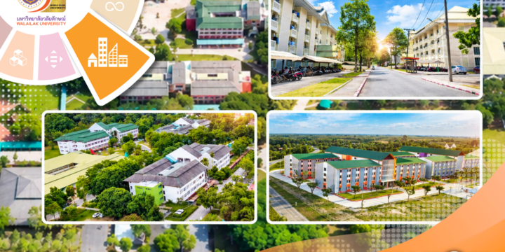 Supporting Student Well-Being Through Affordable On-Campus Housing