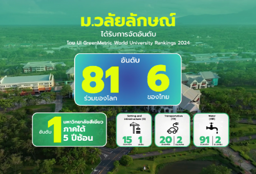 ม.วลัยลักษณ์เปิดตัวรถไฟฟ้า สนับสนุนด้านการขนส่ง ยกระดับสู่ Green University