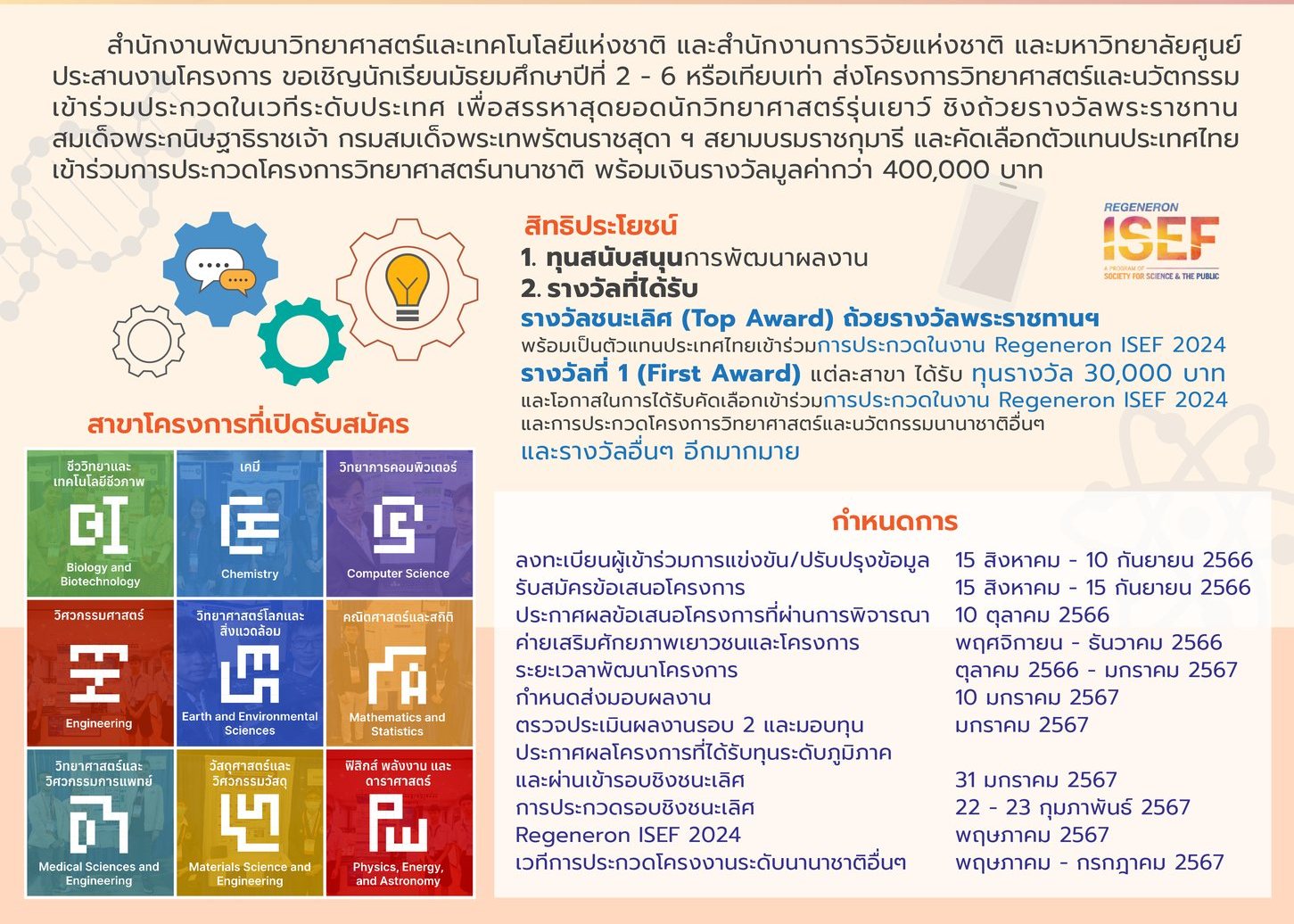 เปิดรับสมัครแล้ว สำหรับนักวิทยาศาสตร์รุ่นเยาว์ภาคใต้ โครงการ YSC 2024 ชิงถ้วยรางวัลพระราชทานสมเด็จพระกนิษฐาธิราชเจ้า กรมสมเด็จพระเทพรัตนราชสุดาฯ และคัดเลือกตัวแทนประเทศไทยเข้าร่วมการประกวดโครงงานวิทยาศาสตร์นานาชาติ